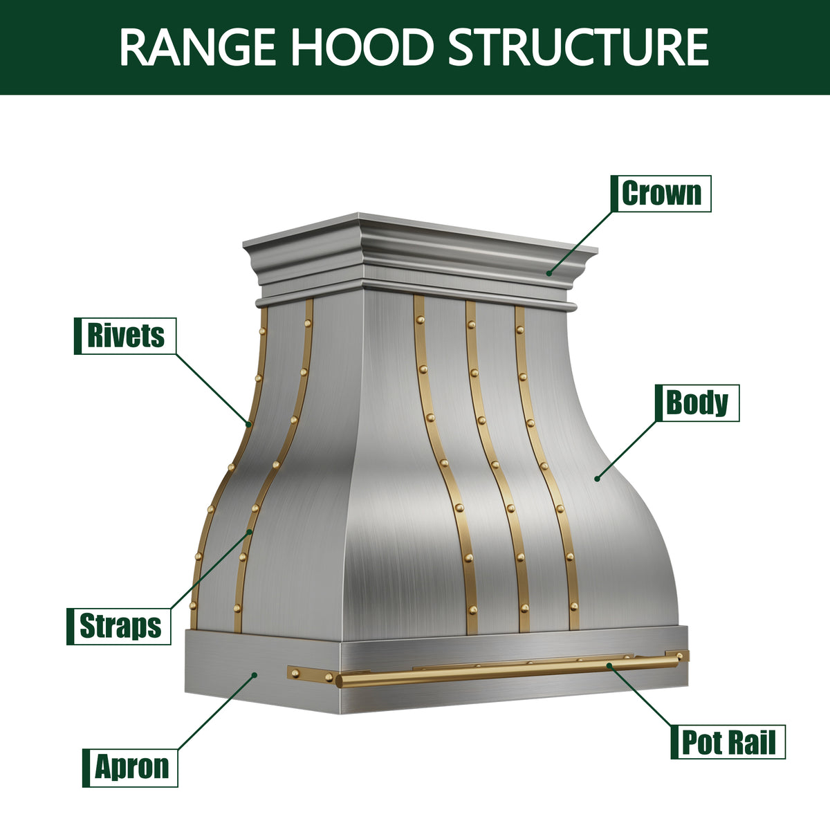 Artisan Vent Hood